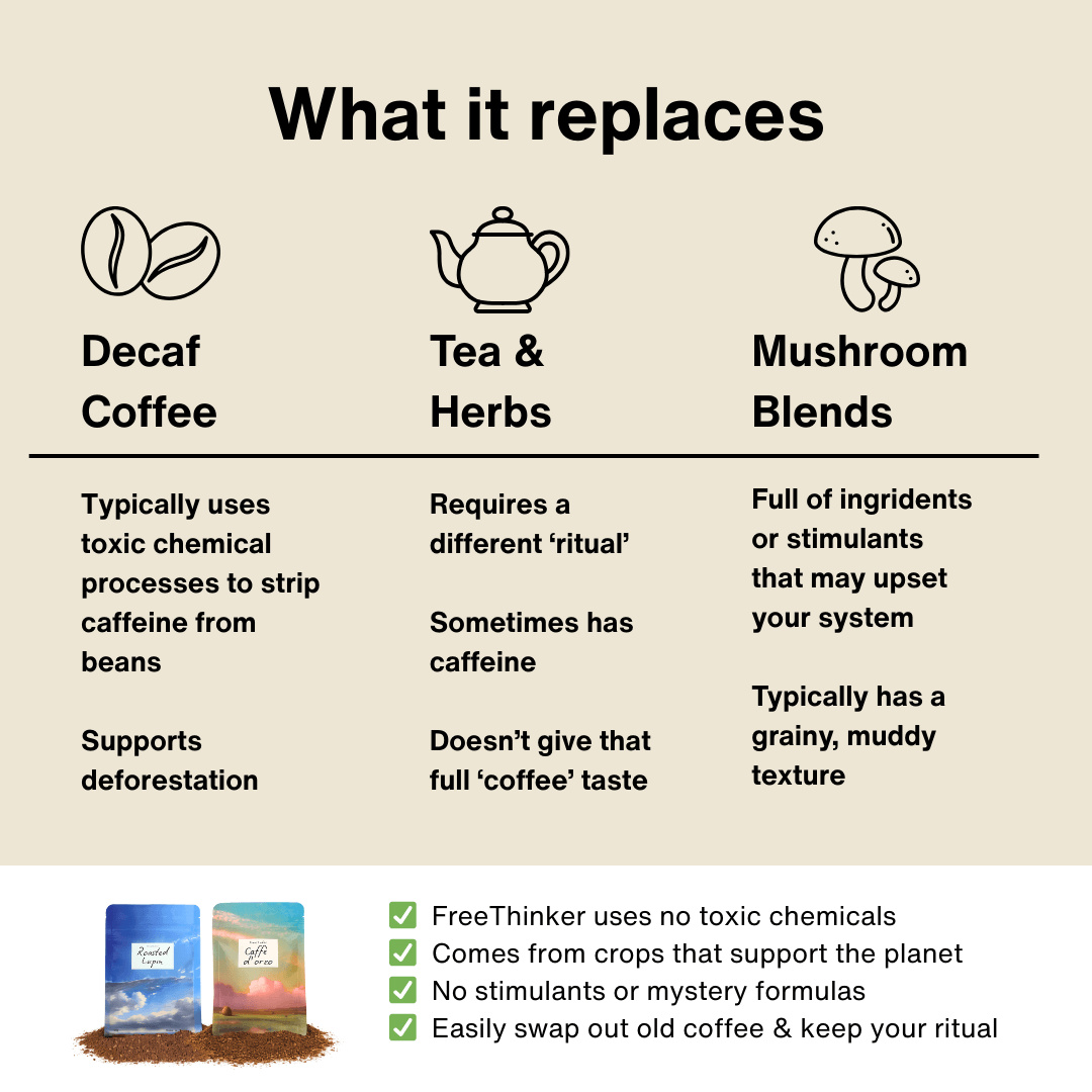 Sample Pack: 100% Naturally Caffeine-Free Brews For Recovering Coffee Addicts